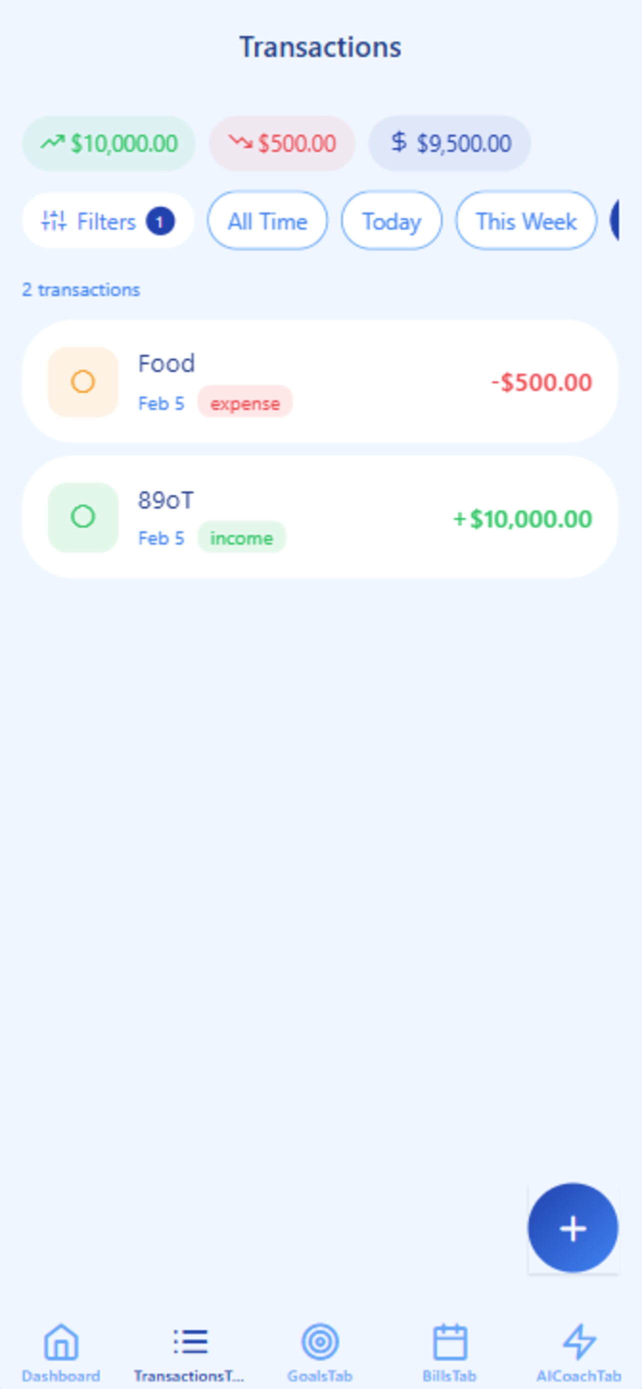 Transactions